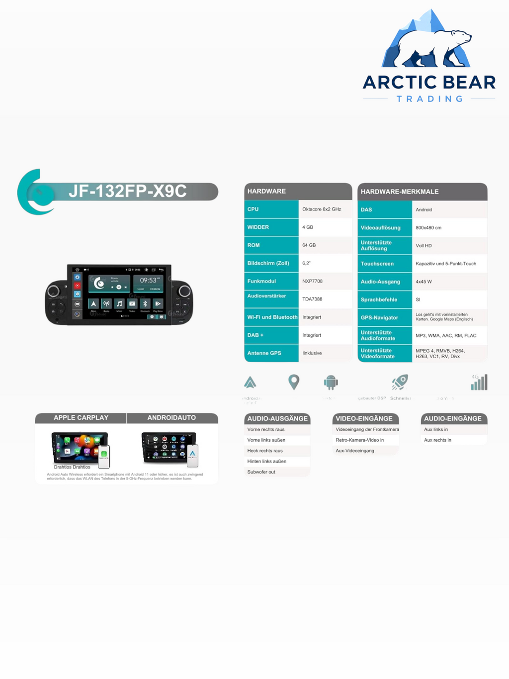 JF Sound X9C-PRO – Android Autoradio voor Berlingo / Combo / Proace City / Doblo